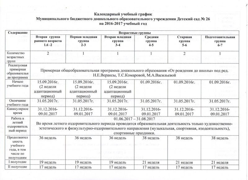 Календарный учебный план в дополнительном образовании